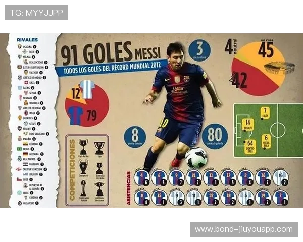 西甲赛场激战正酣,梅西梅开二度,西甲梅西今晚比赛 西甲赛场激战正酣,梅西梅开二度,西甲梅西今晚比赛